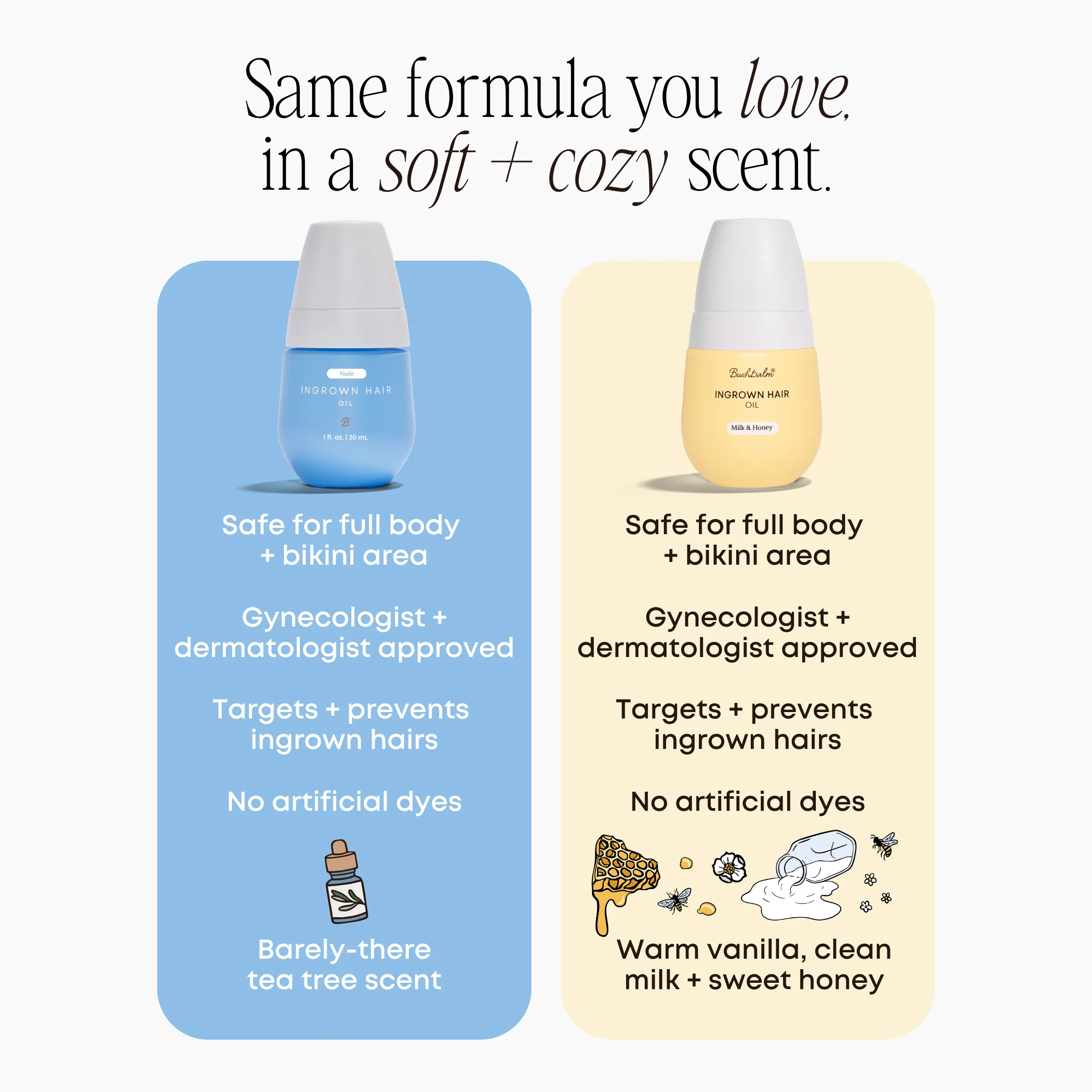 Ingrown Hair & Pre-Post Wax Oil - Image 8