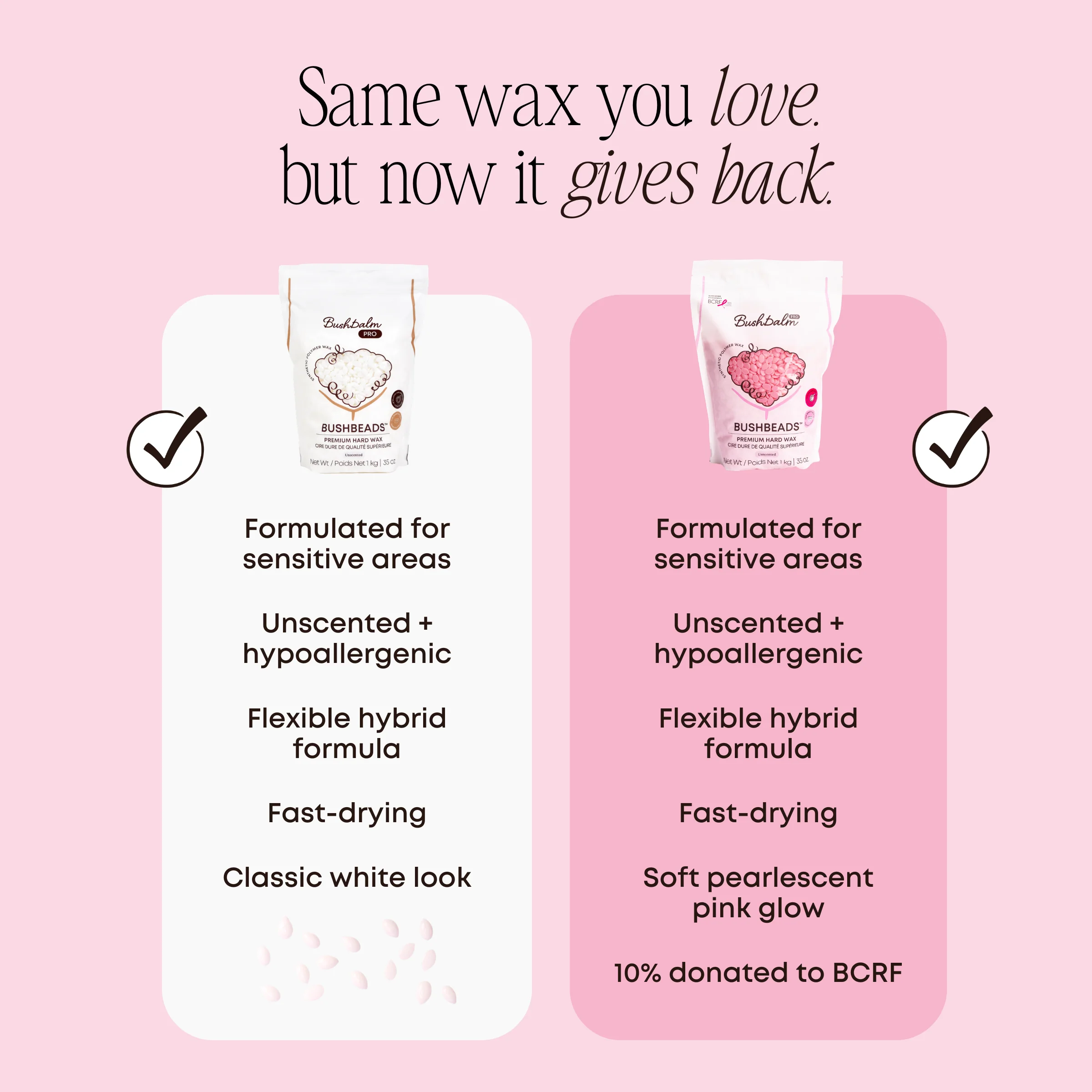 Pink Bushbeads Premium Hard Wax - Image 10