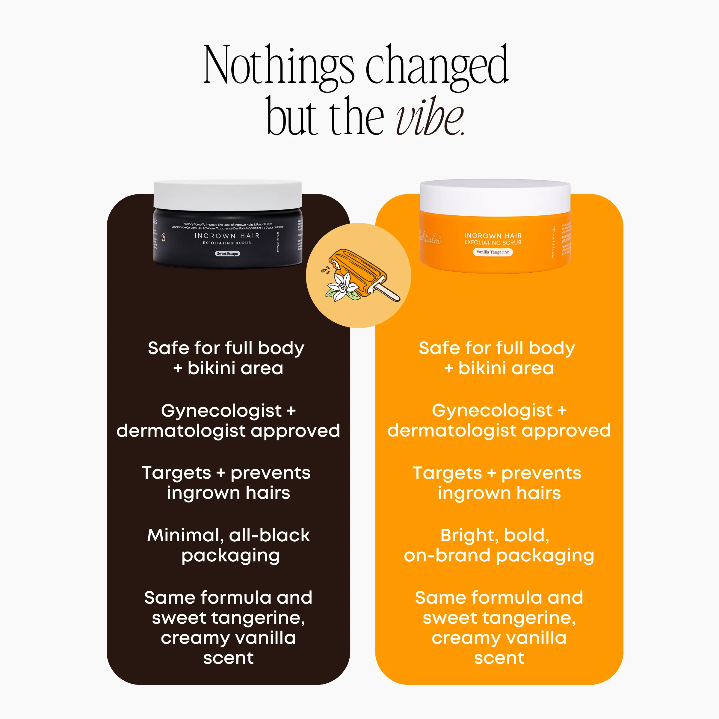 Ingrown Hair Exfoliating Body Scrub - Image 3